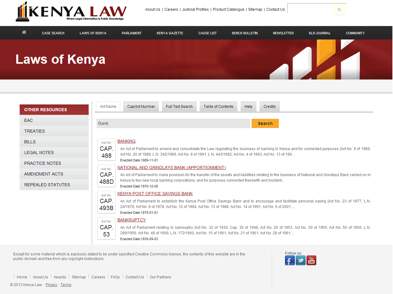 The Laws Of Kenya